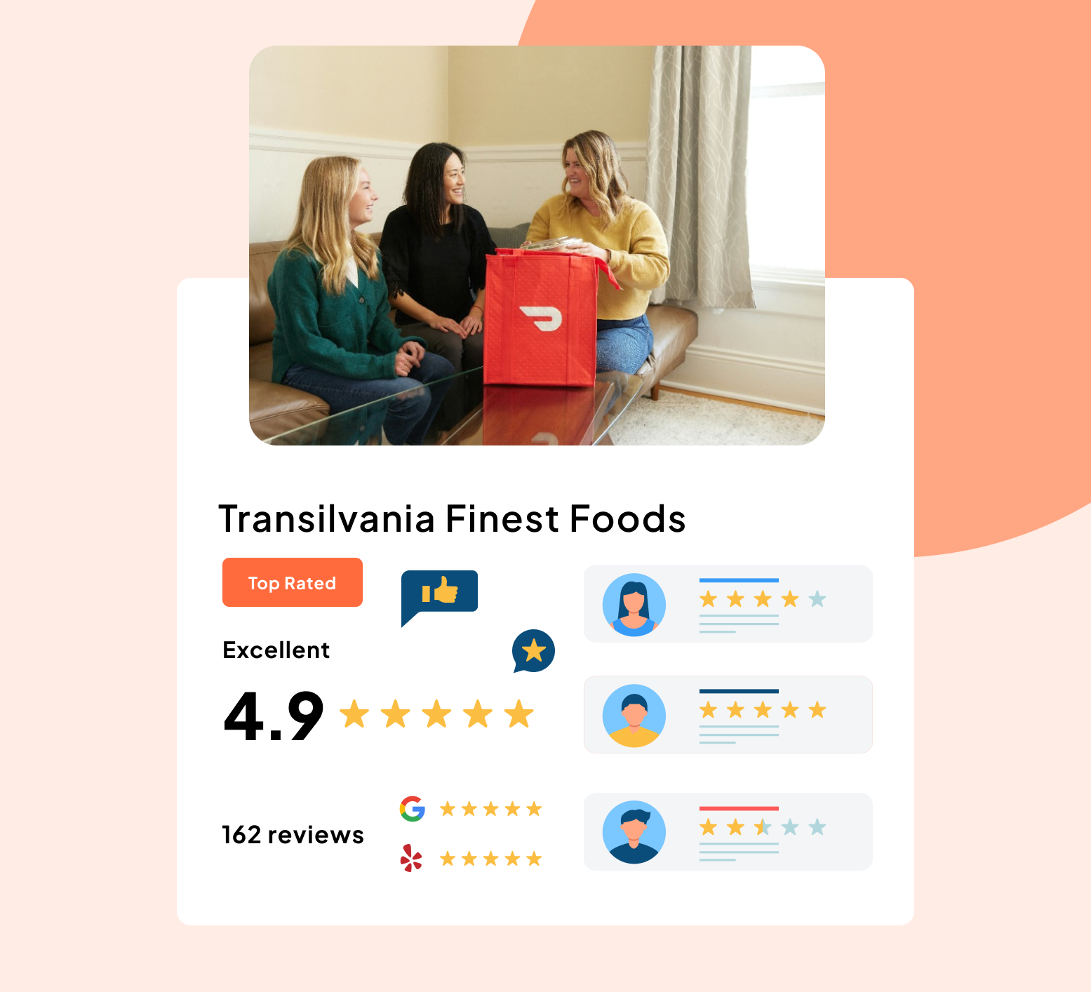 Review Management System for Restaurants